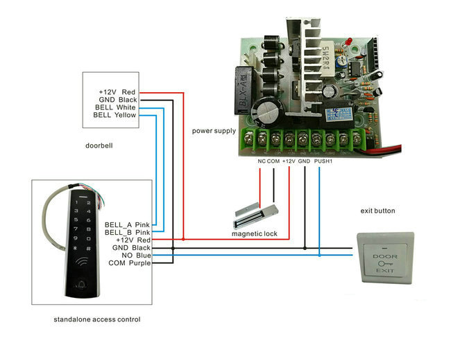 電源箱、門禁機(jī)與磁力鎖詳細(xì)連接圖