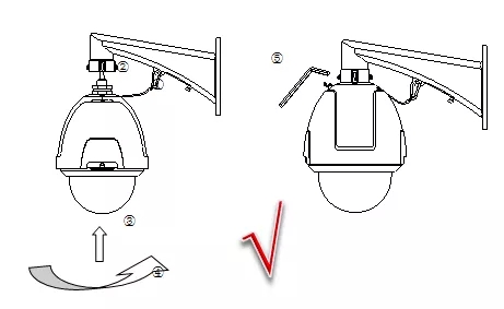 球機(jī)安裝防水正確示意圖