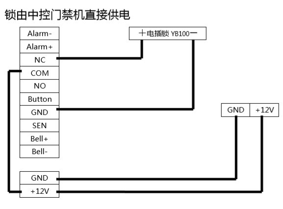 中控鎖由門禁機(jī)直接供電