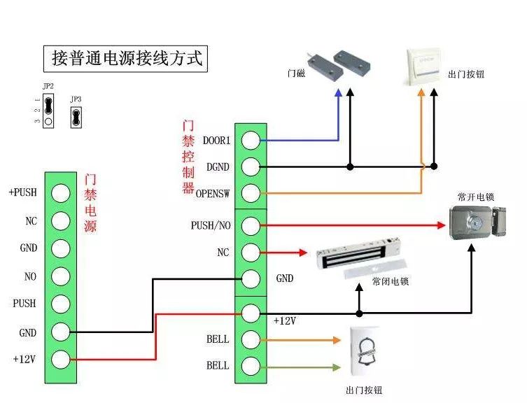 各種門禁系統(tǒng)接線詳細圖解（含中控）